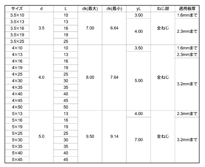 法螺貝　大　42センチ 法螺貝大42センチ